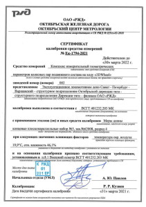 Сертификат калибровки средства измерений Ек-1794-2021